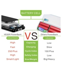 VEGER W1053 POWER BANK  - 6 MONTHS MOBICARE WARRANTY 