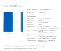 XIAOMI  MI POWER BANK 10000MAH  - 6 MONTHS CARE WARRANTY 