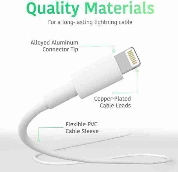 USB Fast Charging Cable Compatible with All iPhone Devices (White) - White