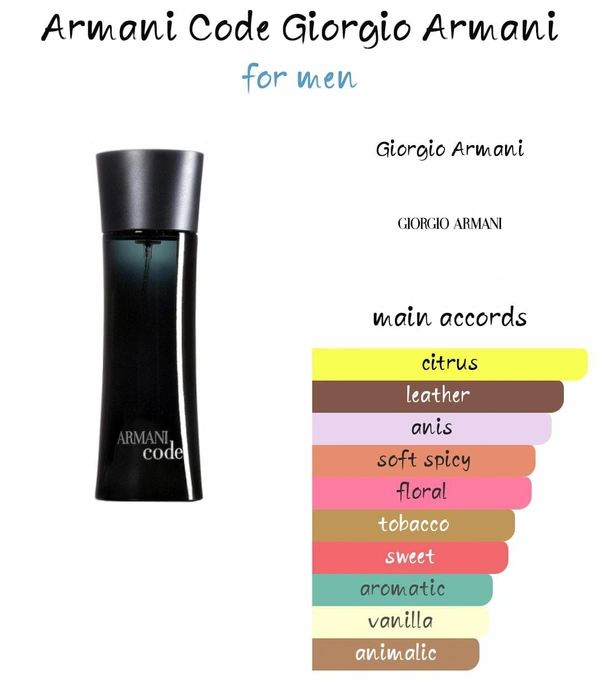 Armani Code Attar Oil