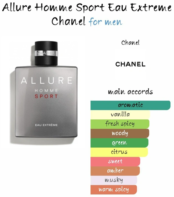 Chanel Allure Homme Sport Attar Oil