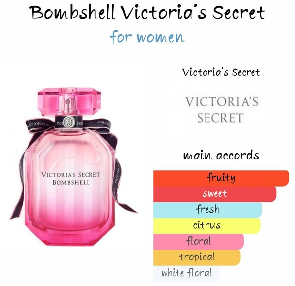 Bombshell Attar Oil