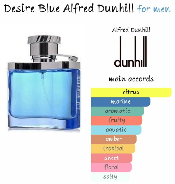 Dunhill Blue Attar Oil