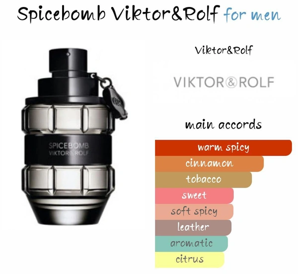Spicebomb Viktor Attar Oil