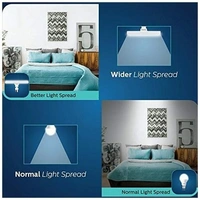 Philips LED T-Bulb - 18 Watt, Cool Daylight, B22 - White, 1, 18W