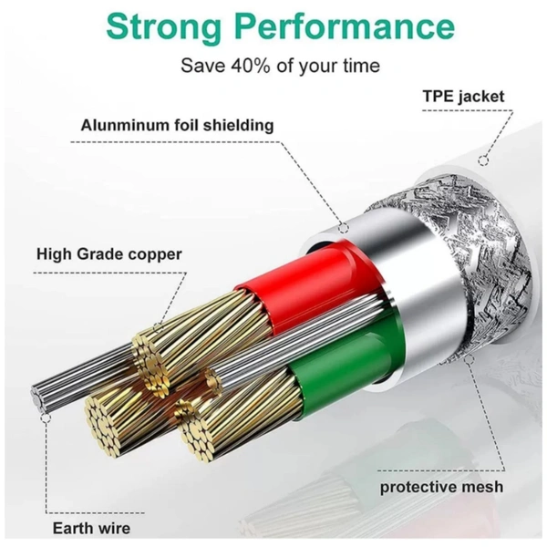 Type C USB to Lightening, Fast Charging & Data Sync USB Cable [Type-C to 8 Pin] - 