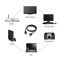 5Metter HDMI Cable Ultra High Speed HDMI 8K/60Hz 4K/120Hz 48Gbps Black 10 Meter