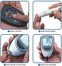 Dr. Morepen BG-03 Glucometer And 25 strips GlucometerMinimum Blood Sample: 0.5 microlitre10 Lancets25 StripsNo Returns Applicable, No questions asked. - White