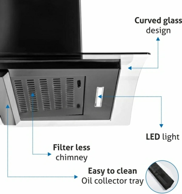 Glen ISPA 90 BL Auto Clean Wall Mounted ChimneyWidth: 60 cm, 90 cm90 cm : Suitable for 4-5 Burners1050 CMHFilterless : No Filter used, instant auto-clean with heat/water on button pressAutoclean:  Uses water/heat to auto-clean the collection chamberVery effective in removing odor10 Days Replacement Policy, No questions asked. - Black, 90 cm