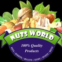 NUTS WORLD - Logo