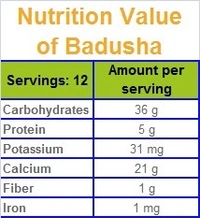 Badhusha - Mini Size, 250gm