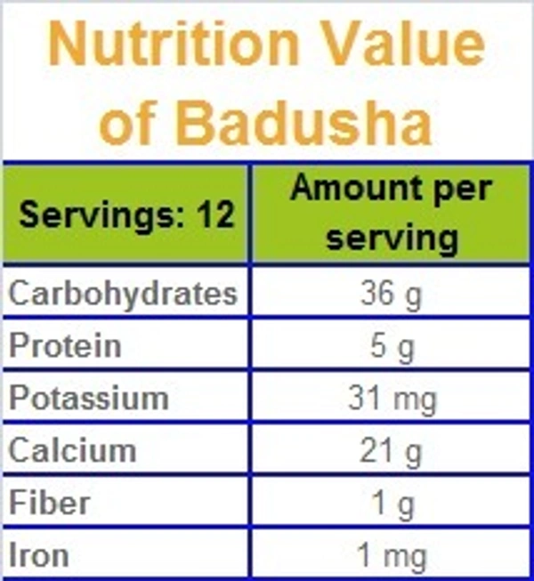 Badhusha - Mini Size, 250gm