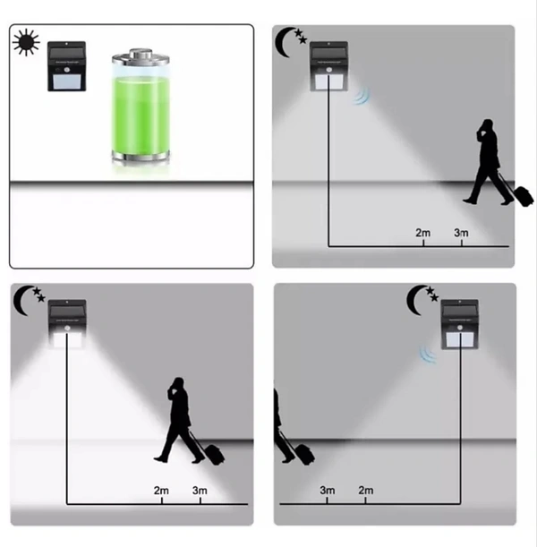 FOR PATIO, GARDEN, PATHWAY,Starbust WATERPROOF OUTDOOR LEDSOLAR LIGHT WITH MOTION SENSORGARAGE, DRIVEWAY-Emergency Light(Black) Solar Light Set (Wall MountedPack of 1)