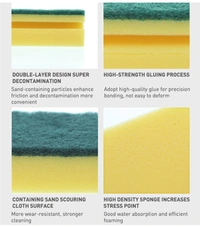 1429 Scrub Sponge 2 in 1 PAD for Kitchen, Sink, Bathroom Cleaning Scrubber (6 pc)