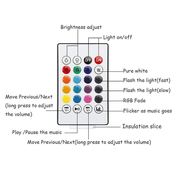 MVS Bluetooth Music Bulb Disco LED Lighting Smart Bulb - White