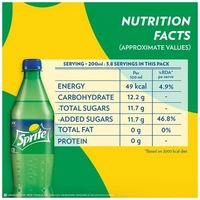 Sprite (300Ml) - 30 Bottles