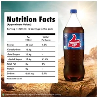 Thums Up (750Ml) - 24 Bottles