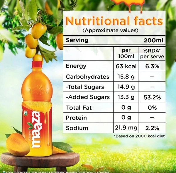 Maaza (1.75Ltr.) - 6 Bottles