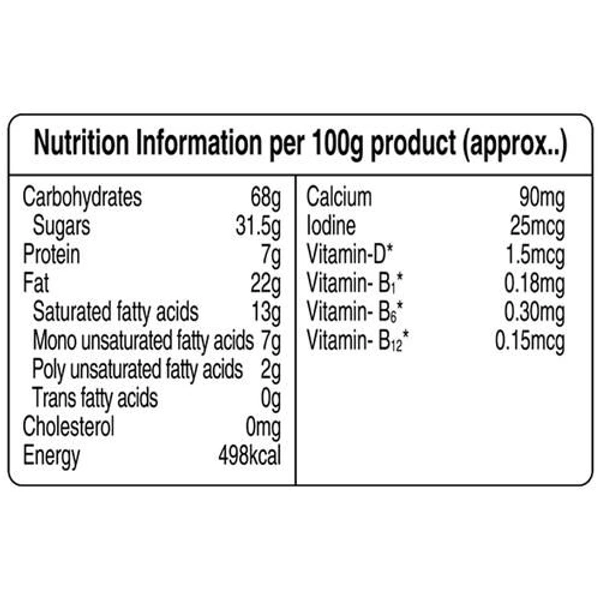 Priyagold Puff (MRP:10) Pack Of 10 - Tangy Lemon