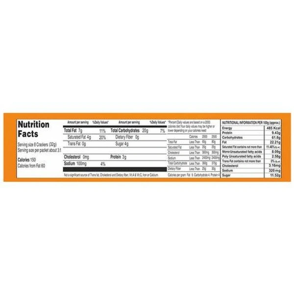 Priyagold Butter Bite (MRP:10) Pack Of 10