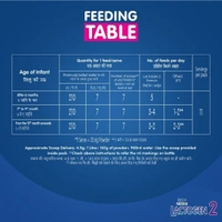 NESTLE LACTOGEN FOLLOW UP FORMULA STAGE 2 - SEPTEMBER 2022, 400GM