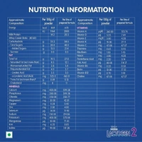 NESTLE LACTOGEN FOLLOW UP FORMULA STAGE 2 - SEPTEMBER 2022, 400GM