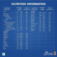 NETSLE LACTOGEN FOLLOW UP FORMULA STAGE 3 - NOVEMBER 2022, 400GM
