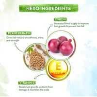 Mamaearth Onion Hair Fall Shampoo for Hair Growth & Hair Fall Control, with Onion Oil & Plant Keratin 250ml - 250ML
