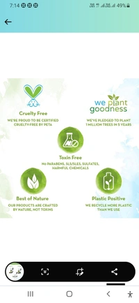Mamaearth Charcoal Face Wash with Activated Charcoal & Coffee for Oil Control (100ml) - 100ML