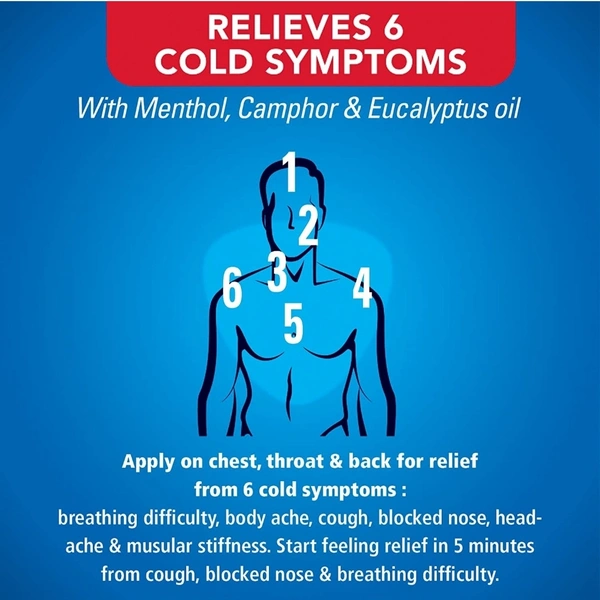 VICKS VAPORUB RELIEVES 6 COUGH & COLD SYMPTOMS - 10ML
