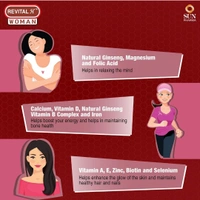 REVITAL H WOMAN CAPSULES - 30N