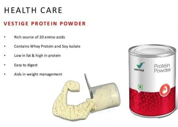 VESTIGE SOYA PROTEIN 200GM - DEC 2024, 200 GM