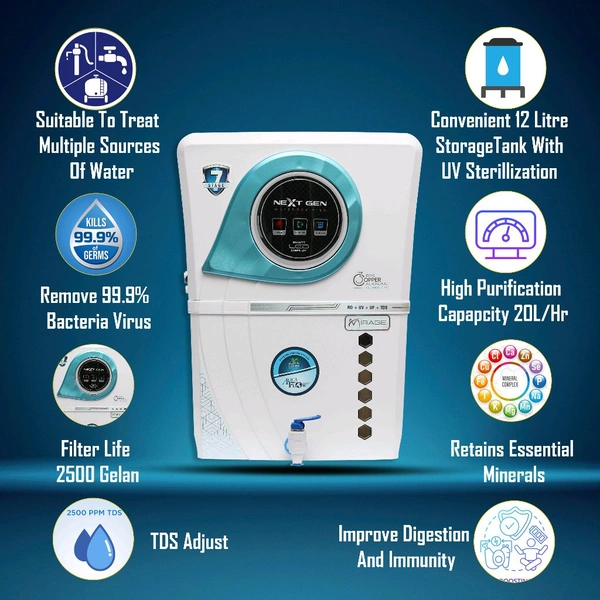 AquaFlow ™ MIRAGE ALKALINE+RO+UV+UF+TDS 12 LTR With led Indicater