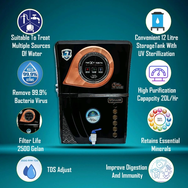AquaFlow ™ MIRAGE COPPER+RO+UV+UF+TDS 12 LTR. With led Indicater