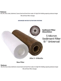 Aquaflow ™ PP Spun 10" Sediment Filter Pack of 4 