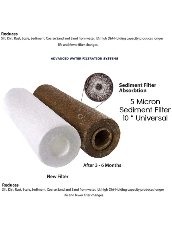 Aquaflow ™ PP Spun 10" Sediment Filter Pack of 4 