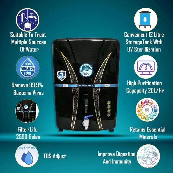 Aquaflow ™ DIMOND COPPER+RO+UV+UF+TDS.12 Ltr. 