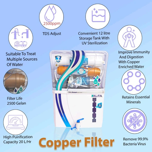 Aquaflow ™ ALFA COPPER+RO+UV+UF+TDS.12 Ltr. 
