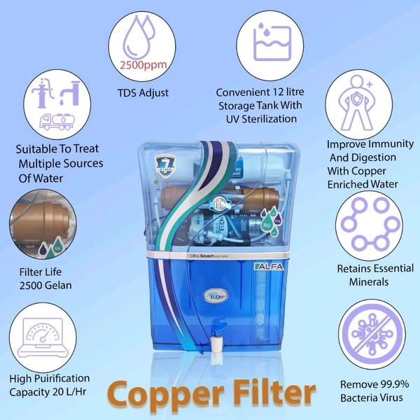 Aquaflow ™ ALFA COPPER+RO+UV+UF+TDS.12 Ltr. 