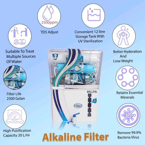 Aquaflow ™ ALFA ALKALINE+RO+UV+UF+TDS.12 Ltr. 