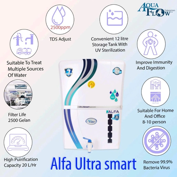 Aquaflow ™ ALFA COPPER+RO+UV+UF+TDS.12 Ltr. 