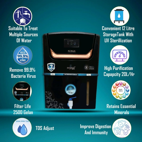 Aquaflow ™ AiQUA COPPER+RO+UV+UF+TDS.12 Ltr. With Led Indicater. 