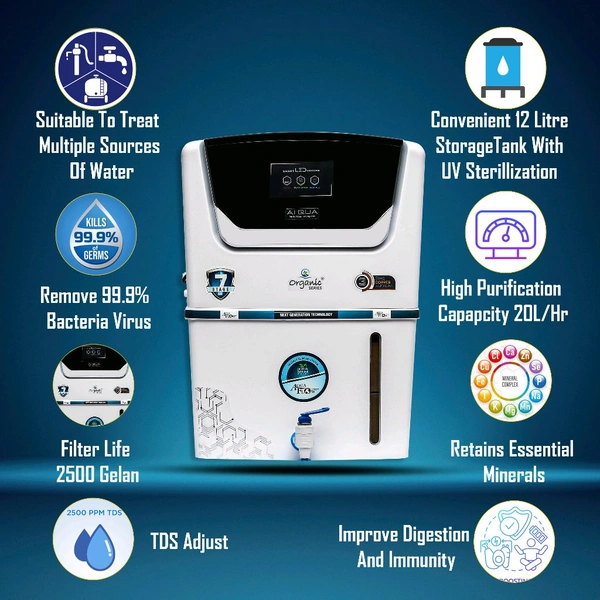 Aquaflow ™ AiQUA ALKALINE+RO+UV+UF+TDS.12 Ltr. With led Indicater. 