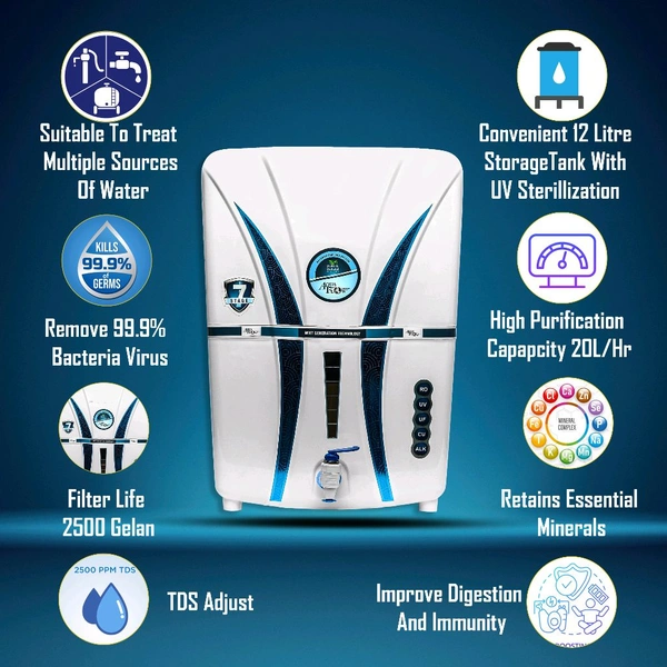 Aquaflow ™ NOVO DIGI COPPER+RO+UV+UF+TDS.12 Ltr. With led Indicater. 