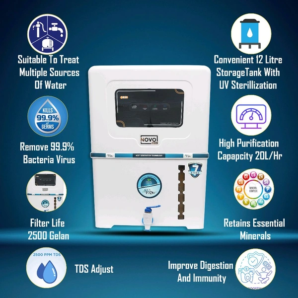 Aquaflow ™  𝙉𝙊𝙑𝙊 𝘿𝙄𝙂𝙄 𝘼𝙇𝙆𝘼𝙇𝙄𝙉𝙀+𝙍𝙊+𝙐𝙑+𝙐𝙁+𝙏𝘿𝙎.12 𝙇𝙏𝙍. 𝙒𝙄𝙏𝙃 𝙇𝙀𝘿 𝙄𝙉𝘿𝙄𝘾𝘼𝙏𝙀𝙍. 
