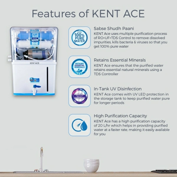 8 L RO + UV + UF + TDS Water Purifier
