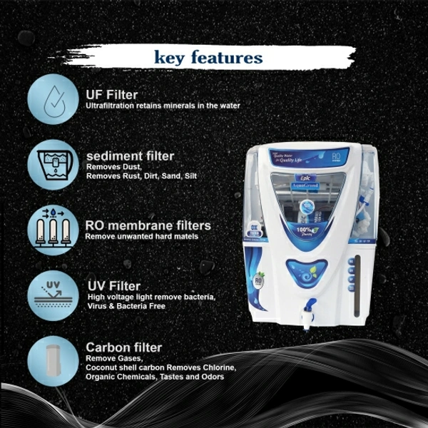 tds 15 L 15 L RO + UV + UF + TDS Water Purifier