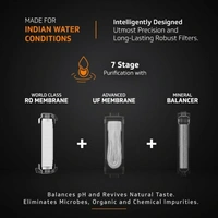 RO+UF+MB 7 L RO + UF + MB Water Purifier