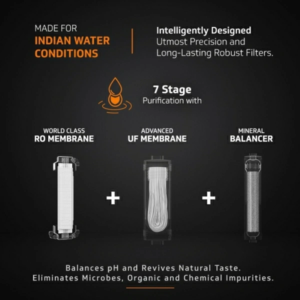 RO+UF+MB 7 L RO + UF + MB Water Purifier