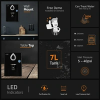 RO+UF+MB 7 L RO + UF + MB Water Purifier